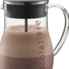 Chocolatiere