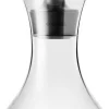 Dressingshaker