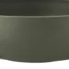 Green tools sigte