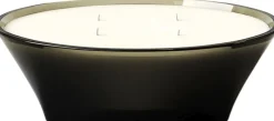 Olfacte Scented Candle, Chapter, 42