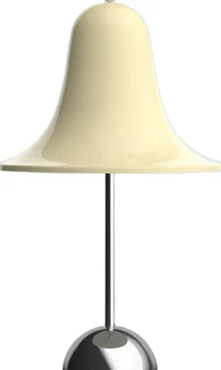 Pantop Portable