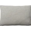 Stripe, pyntepude