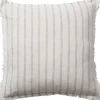 Stripe, pyntepude