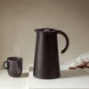 Termokande