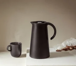 Termokande