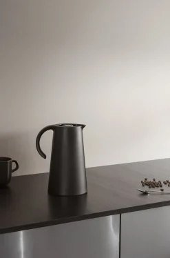 Termokande
