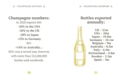 The Little Book of Champagne