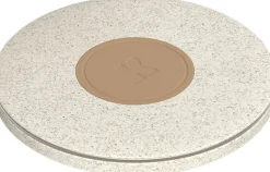 wiCHARGE 2 - Wheat